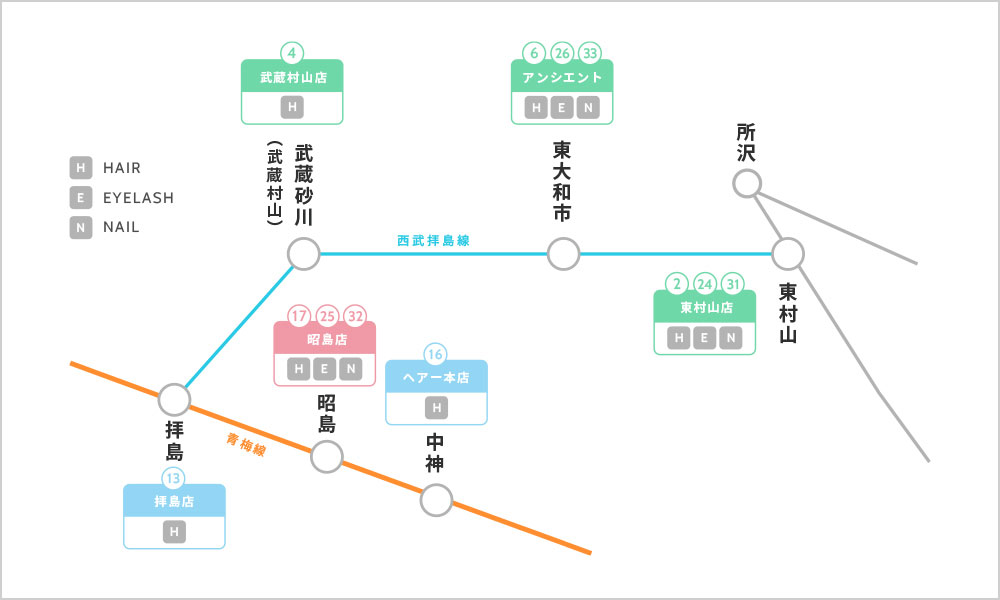 東村山・拝島・昭島