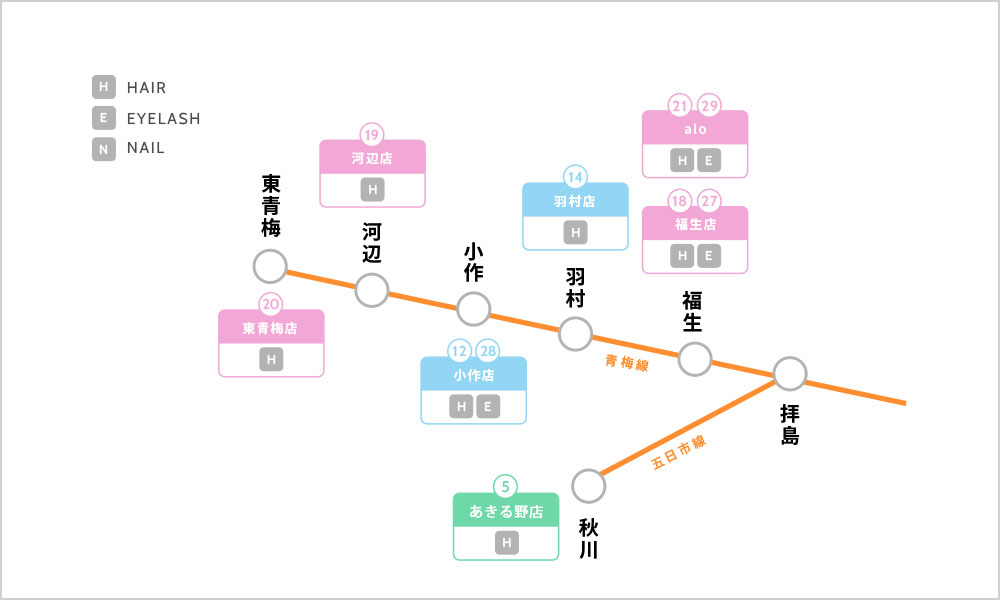 秋川・福生・東青梅